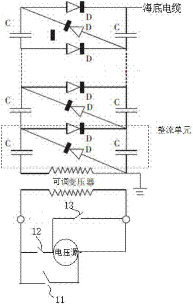 海底电缆直流耐压试验电荷累积消散系统及测试方法与流程