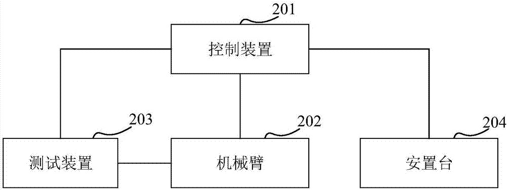 電路檢測(cè)方法及系統(tǒng)與流程