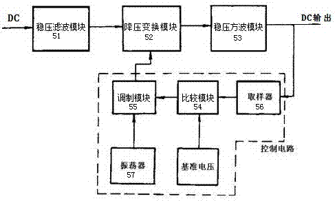 通信綜合監(jiān)測(cè)設(shè)備終端顯示器的制作方法與工藝