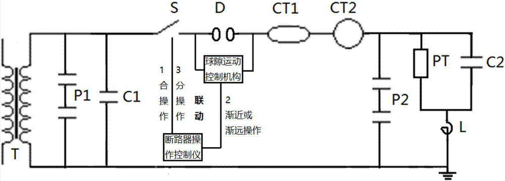 一種系統(tǒng)級電子式互感器電磁兼容試驗系統(tǒng)及方法與流程