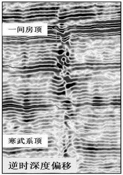 碳酸鹽巖斷溶體輪廓檢測方法與流程