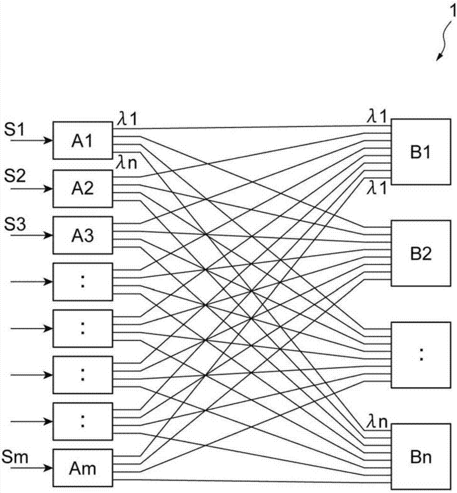 光配線連接部件的制作方法與工藝