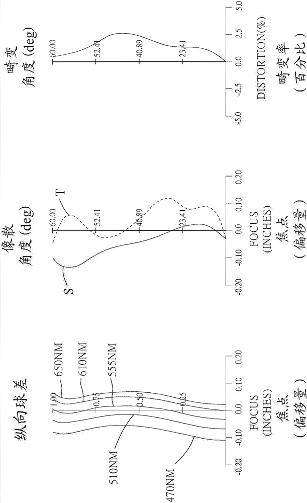 光學(xué)成像系統(tǒng)的制作方法與工藝