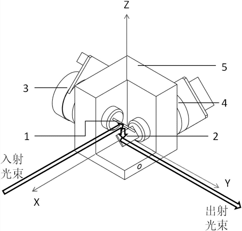 基于鏡面振動反射的激光眩目器的制作方法與工藝