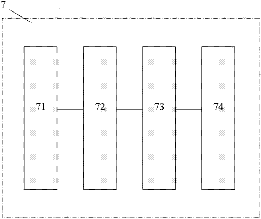 基于通信的電子安全保障平臺(tái)的制作方法與工藝