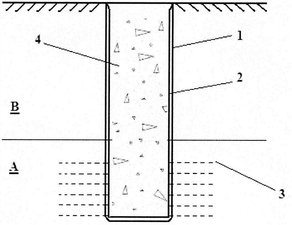 用于土壤蓄水保水的回灌井和地下建筑空间结构的制作方法