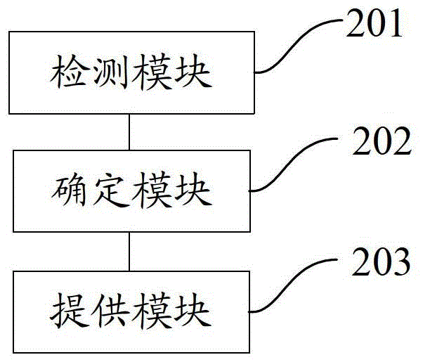 一种浏览器中插件扩展的提供方法和系统与流程