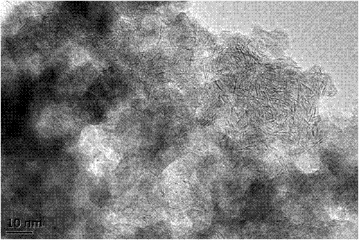 加氫處理催化劑中間體、加氫處理催化劑及其制備方法與流程