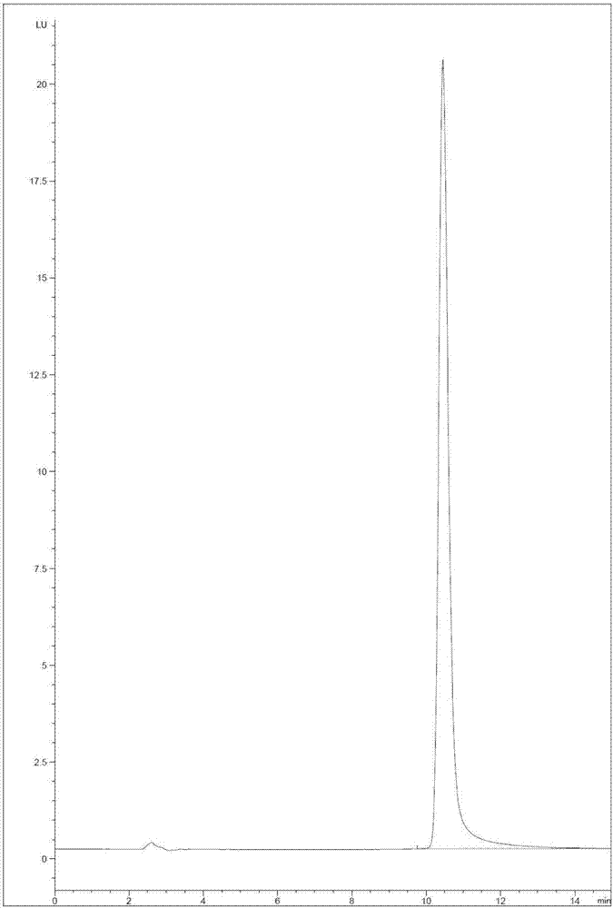 一种红曲米中桔霉素毒素的检测方法与流程