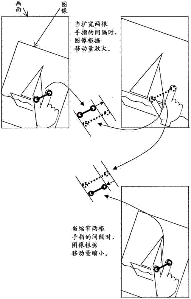 圖像顯示裝置以及圖像顯示方法與流程