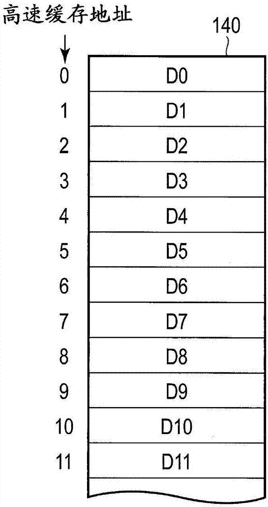 存储装置以及该装置中的数据保存方法与流程