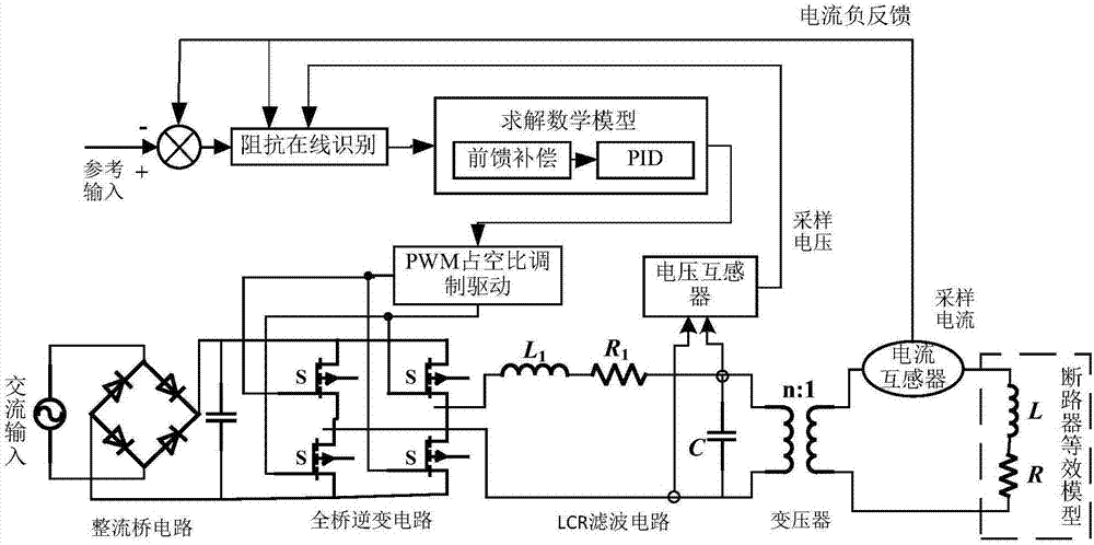 一種用于斷路器測(cè)試的恒流源裝置的制作方法