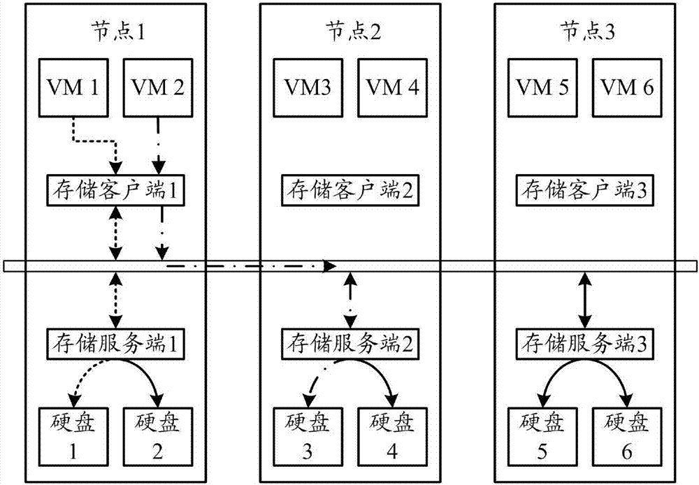 讀取位置獲取方法及裝置、計(jì)算機(jī)裝置、可讀存儲(chǔ)介質(zhì)與流程