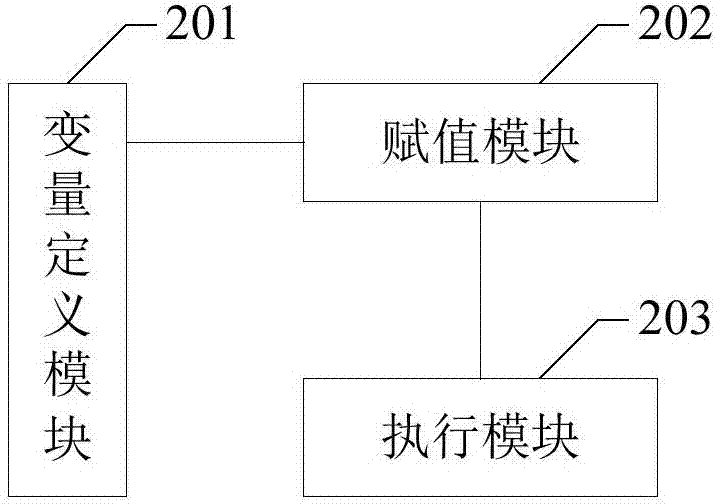 處理計時器計時異常的方法、裝置及計算機(jī)可讀存儲介質(zhì)與流程