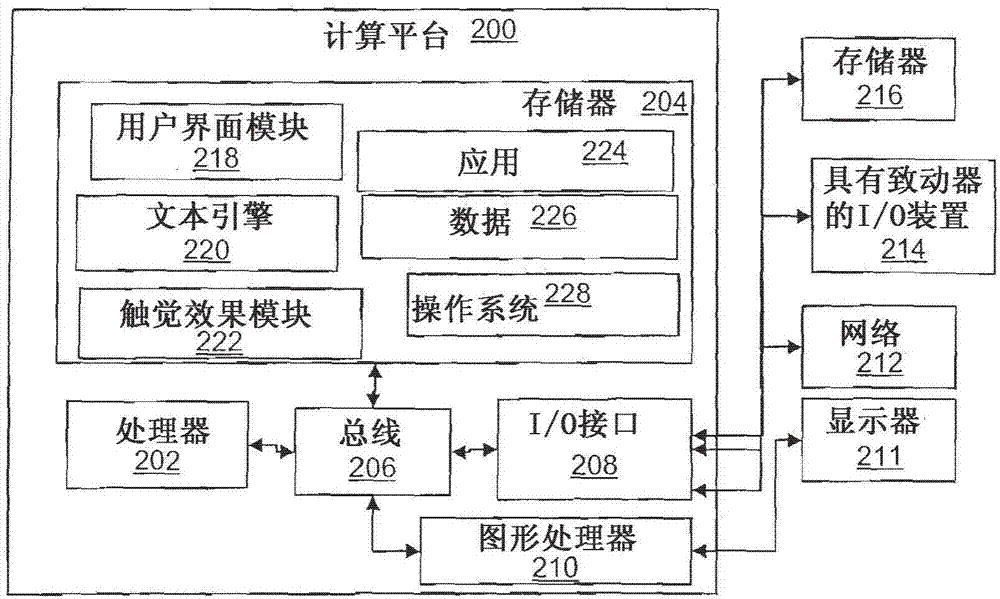 用于触觉增强的文本界面的系统和方法与流程