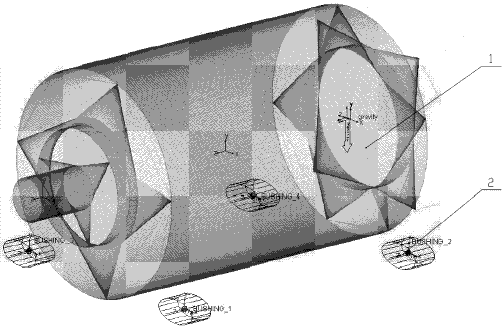 一種風(fēng)機(jī)發(fā)電機(jī)懸置系統(tǒng)的優(yōu)化設(shè)計(jì)方法與流程