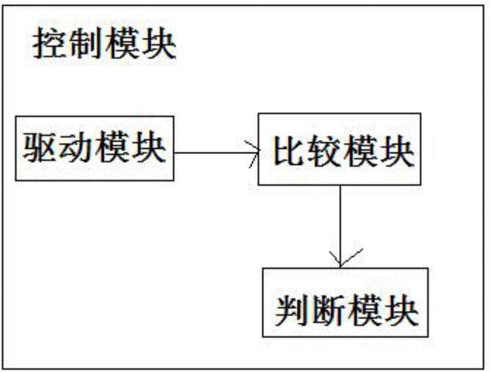 一種防止遠(yuǎn)程線程注入的方法、裝置及電子設(shè)備與流程