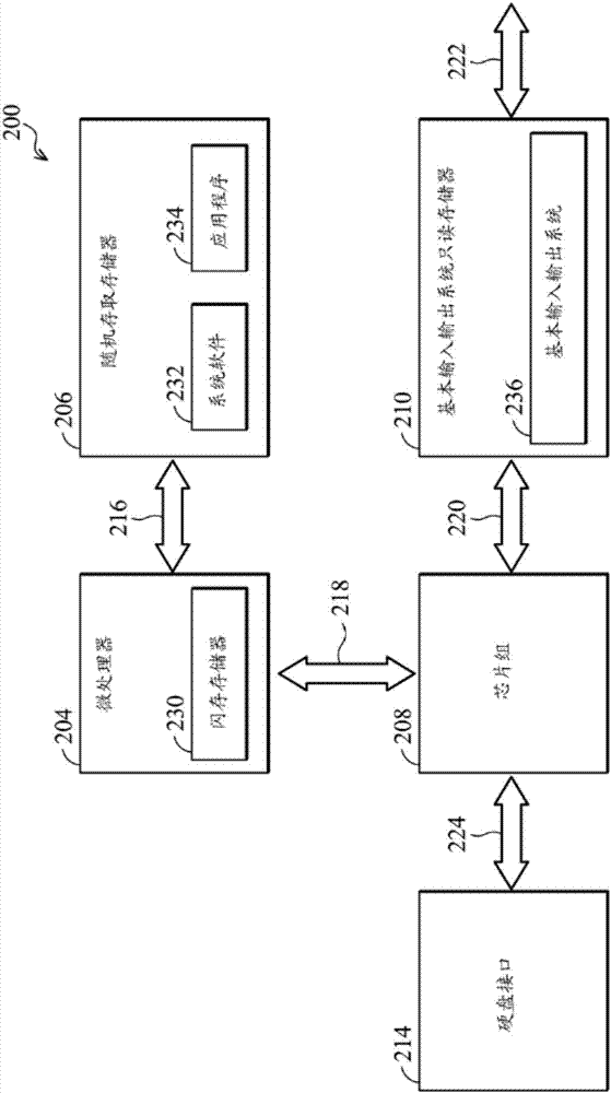 基本输入输出系统的保护设备与方法与流程