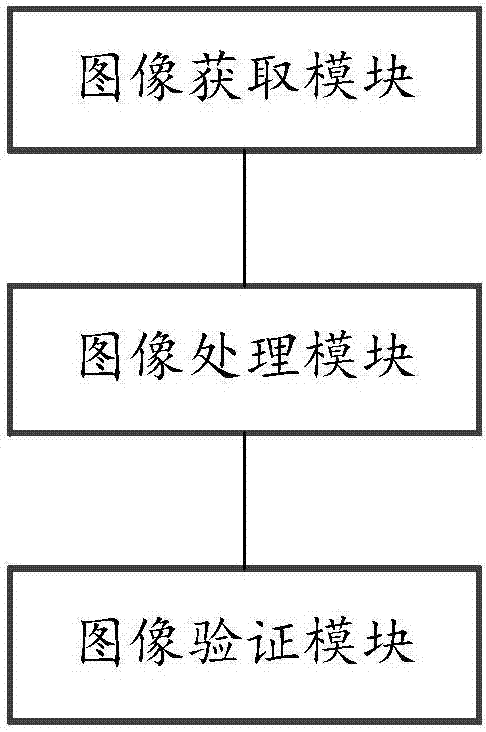 一種虹膜識別方法及識別器與流程