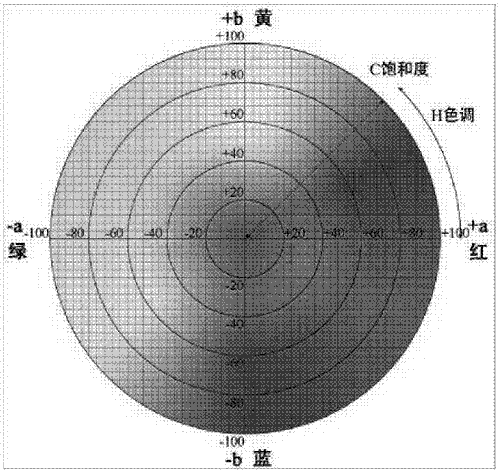 交通信號燈抓拍圖片的處理方法及裝置與流程