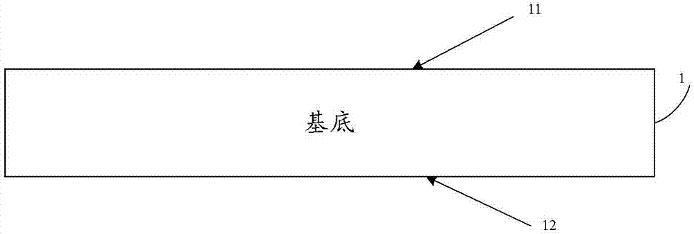 OLED面板的制作方法與工藝