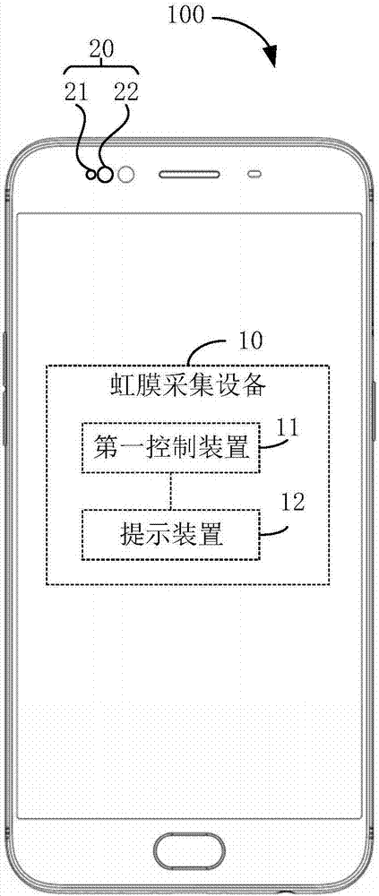 虹膜采集方法及設(shè)備、電子裝置和計(jì)算機(jī)可讀存儲(chǔ)介質(zhì)與流程