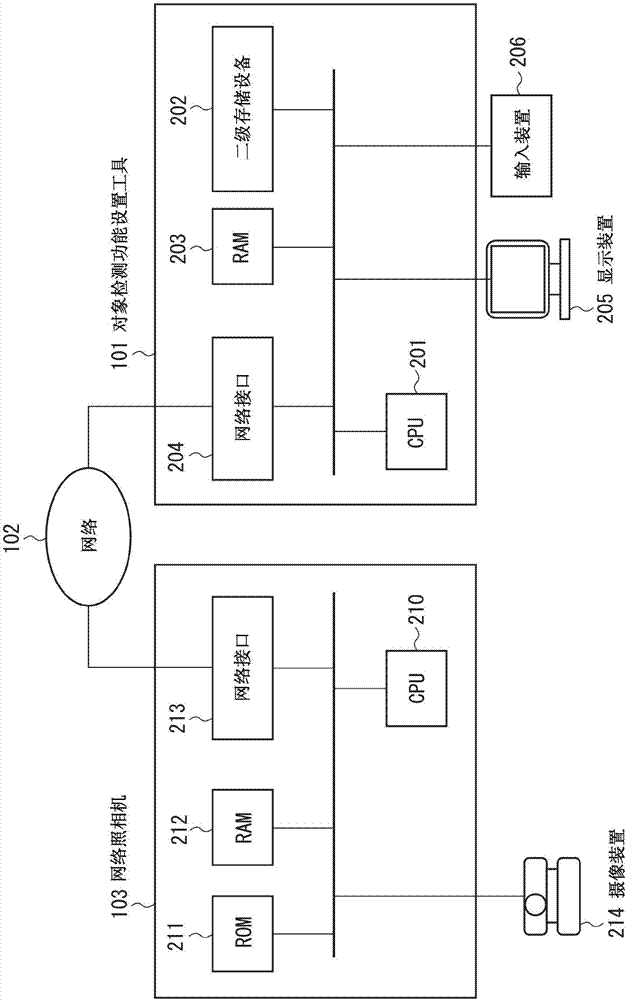 顯示控制裝置及顯示控制方法與流程