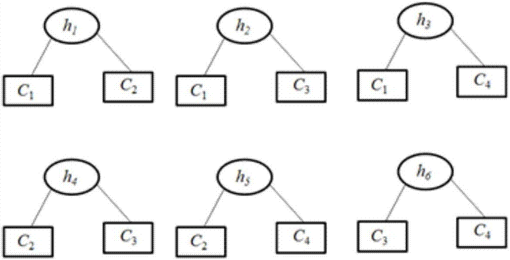 一種多類別圖像識別方法及系統(tǒng)與流程