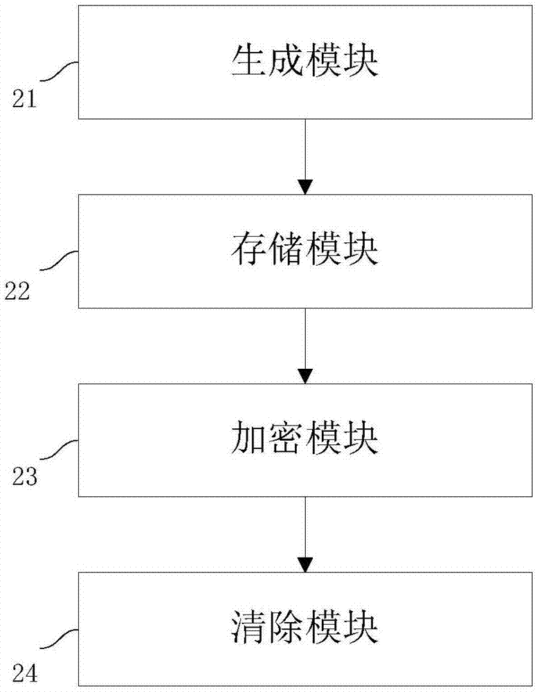 一種健康數(shù)據(jù)檢測方法、健康數(shù)據(jù)檢測裝置及移動終端與流程