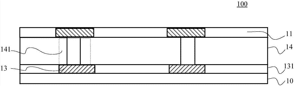 基板、顯示面板和顯示裝置的制作方法