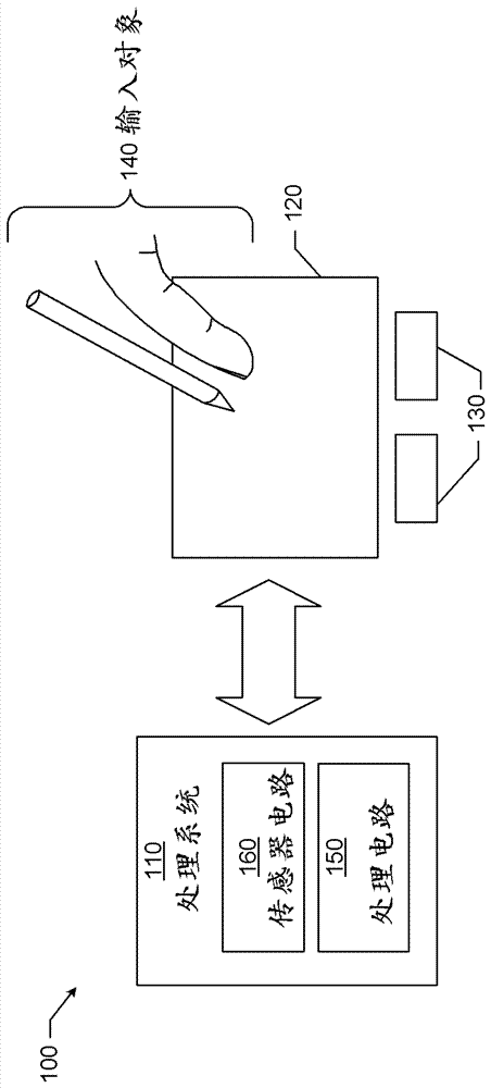 抓握管理的制作方法與工藝