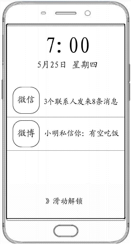 通知消息处理方法及相关产品与流程