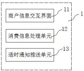 一种金融无线支付系统的制作方法与工艺