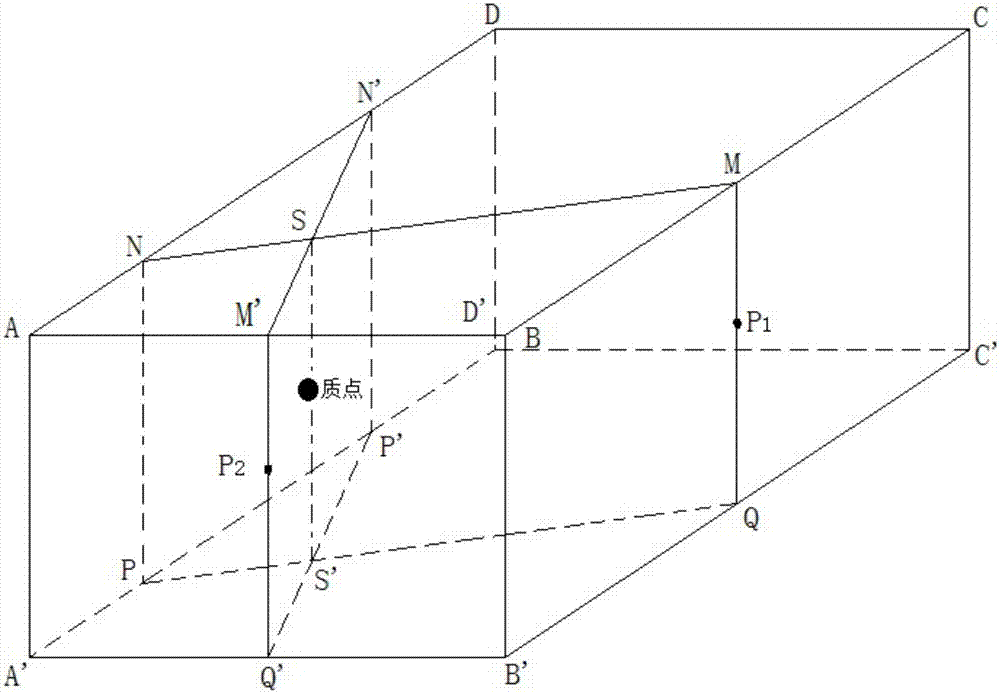 一种光学照片对物体的空间定位系统及方法与流程