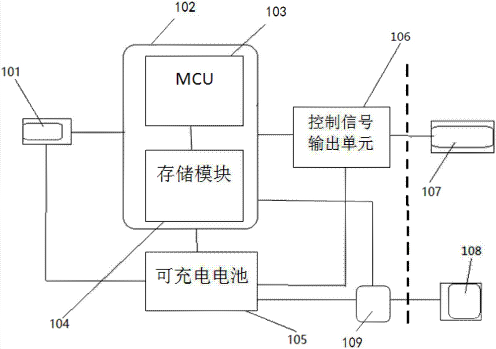 具備指紋識(shí)別功能的卡片裝置及相應(yīng)的充電裝置的制作方法