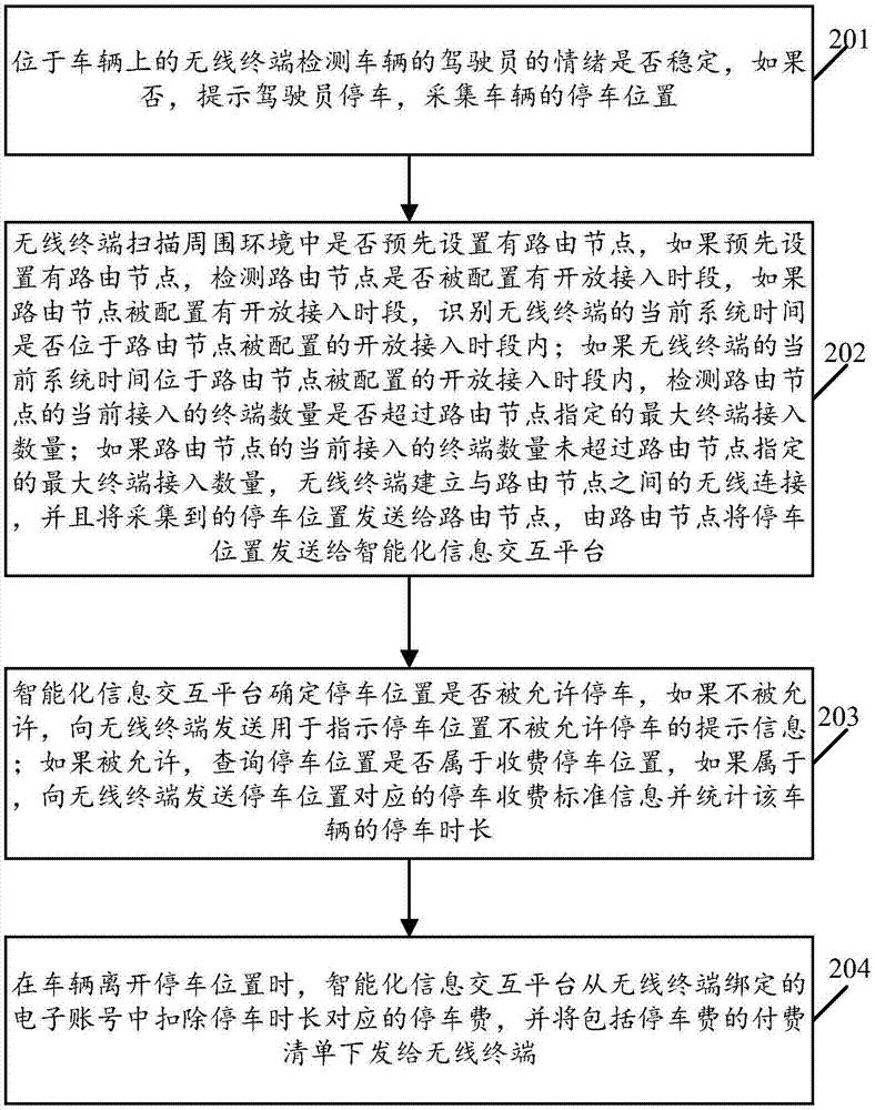 一种驾驶员情绪不稳定触发的信息交互方法及系统与流程