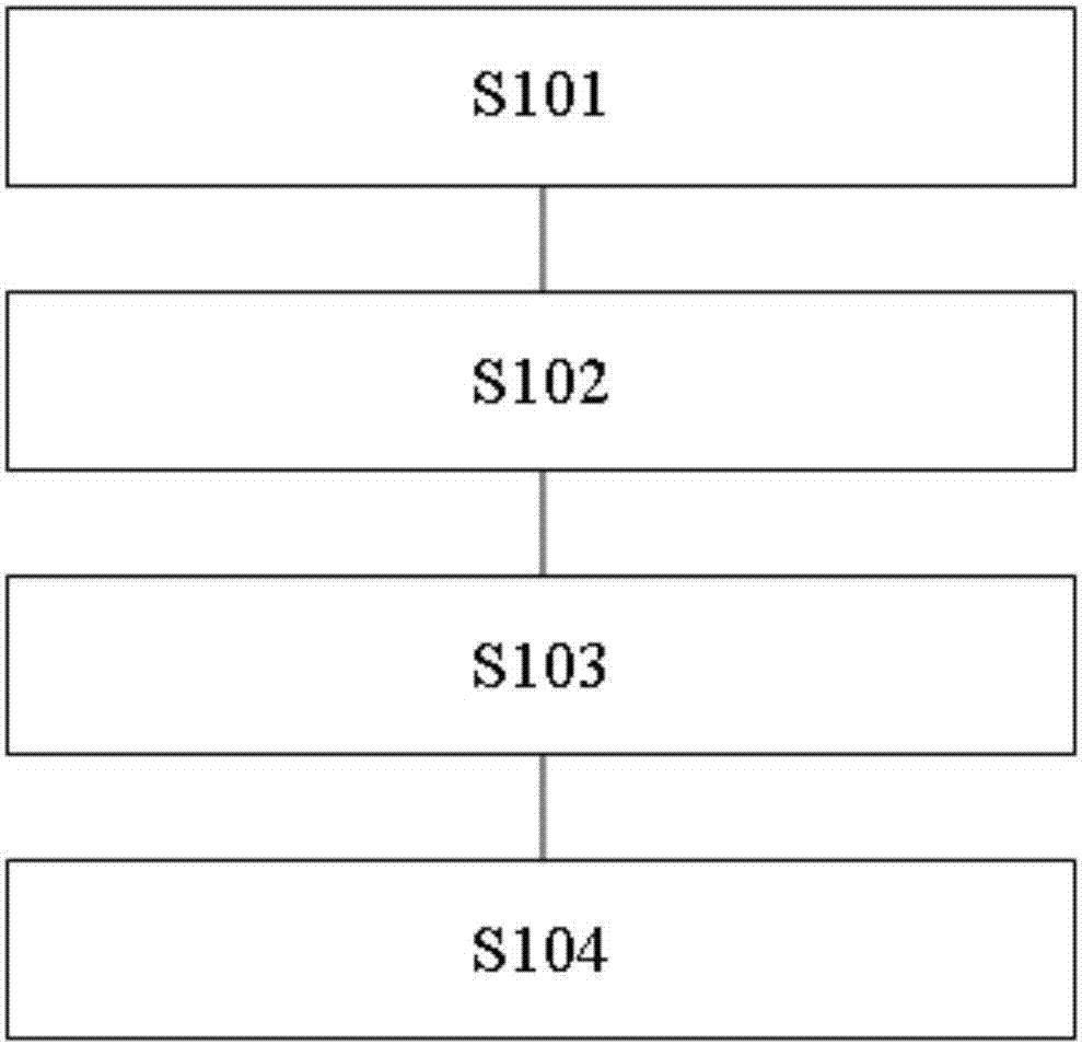 身份信息分析裝置的制作方法