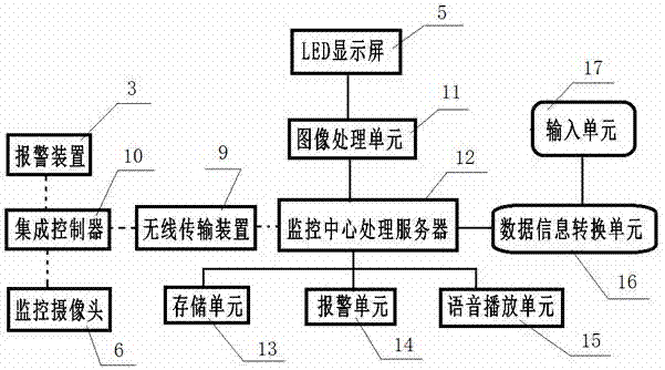 一种新型的多功能广告传媒装置的制作方法