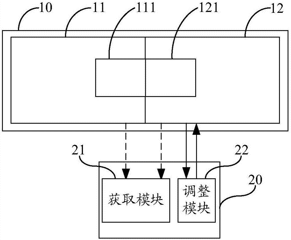 一種調(diào)試拼接屏的方法、拼接屏的調(diào)試裝置及系統(tǒng)與流程