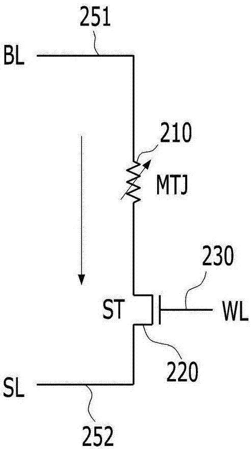 電子設(shè)備的制作方法與工藝