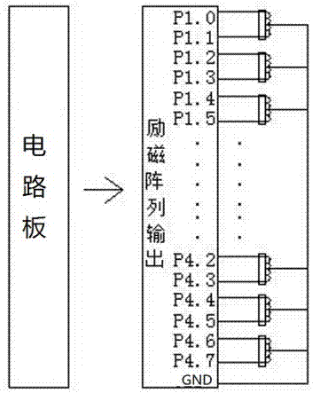 一種磁編碼鑰匙的制作方法與工藝