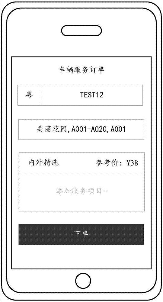 一種基于智能硬件的社區(qū)化汽車服務系統(tǒng)的制作方法與工藝