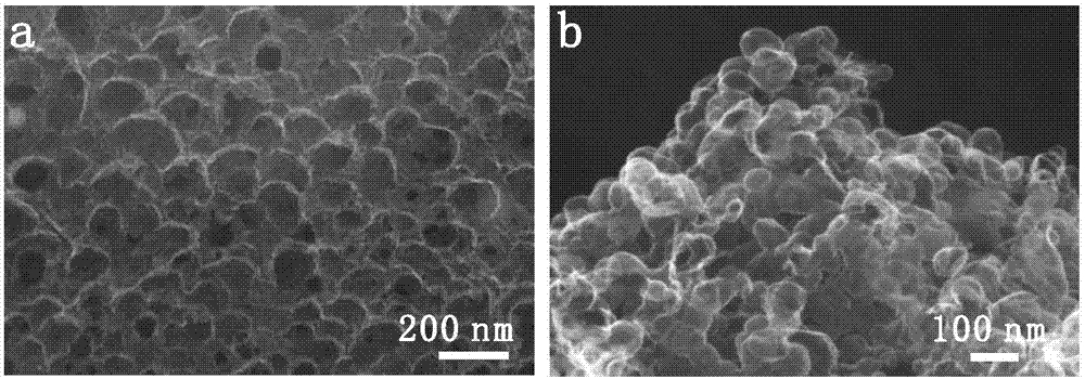 一种具有多尺度孔结构的三维中空碳泡沫电极材料及其制备方法与应用与流程