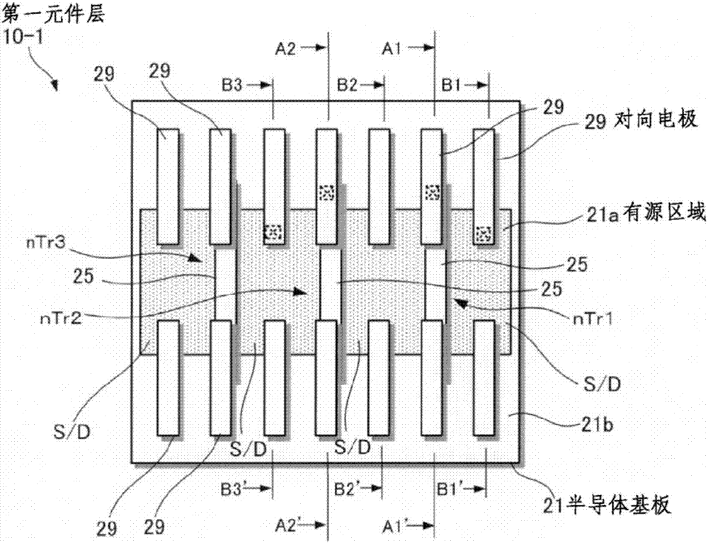 半导体器件的制作方法与工艺