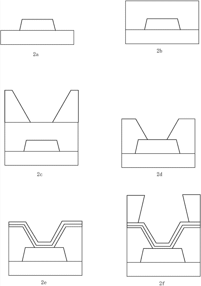 一種化合物半導(dǎo)體的金屬層及其制備方法與流程