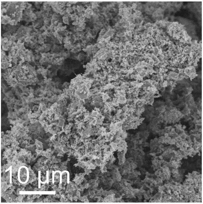 一种作为锂离子电池负极的超细氧化锡/多孔碳纳米材料及其制备方法与流程