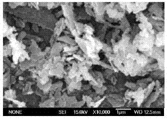 基于溶剂热法的纳米磷酸铁锂复合材料制备方法与流程