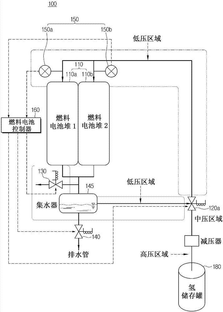 燃料電池系統(tǒng)和用于控制燃料電池系統(tǒng)的方法與流程