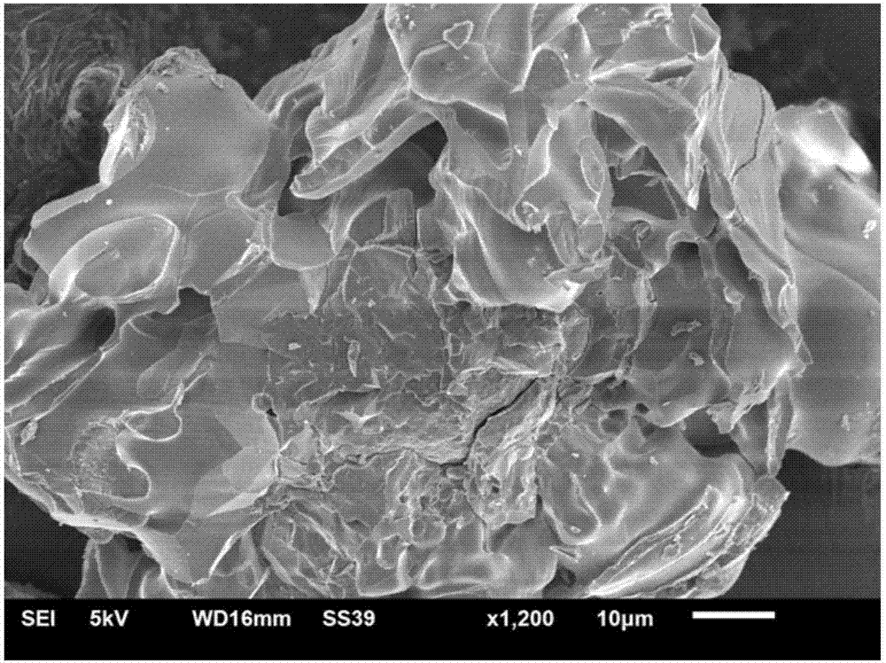 一種氟硅酸鹽基紅色熒光陶瓷材料、制備方法和應(yīng)用與流程