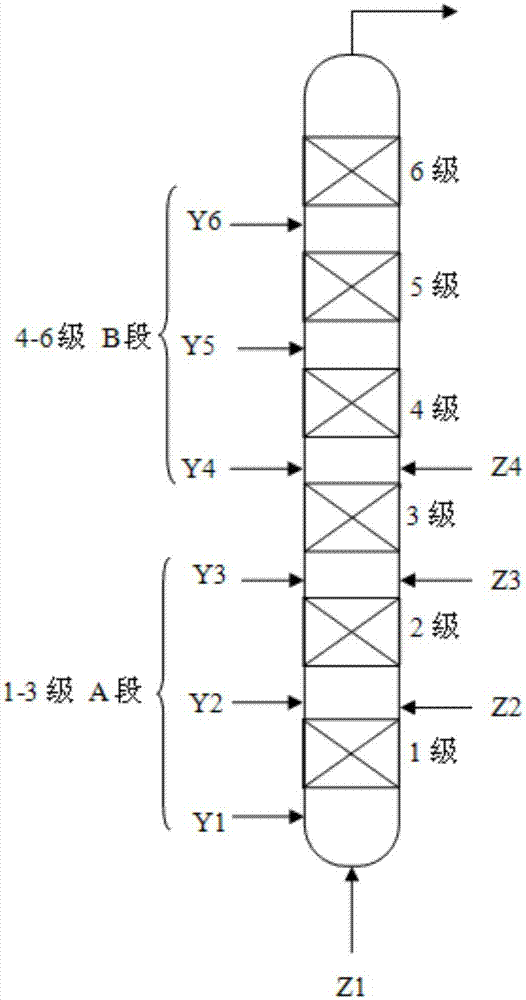 一种提高乙烯和苯液相烷基化反应性能的方法与流程